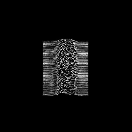 Joy Division